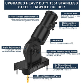 Evertoco patent-design bracket mounts on flat or curved surfaces for versatile mounting