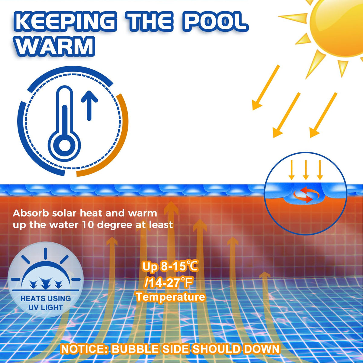 Evoio hot tub and spa friendly cover floats on water surface.