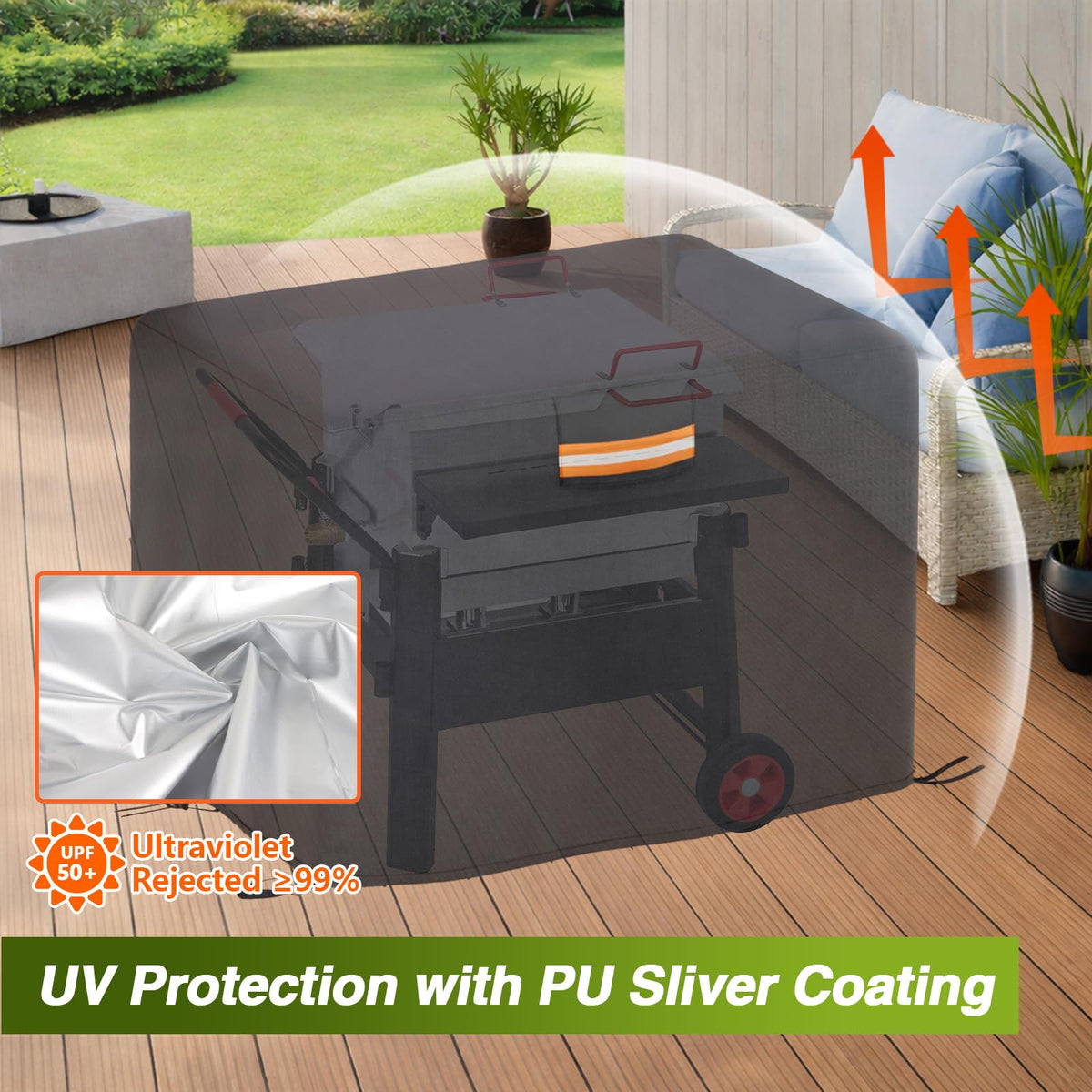 EVRBUL 50+ PU coating blocks UV rays for extended outdoor use.