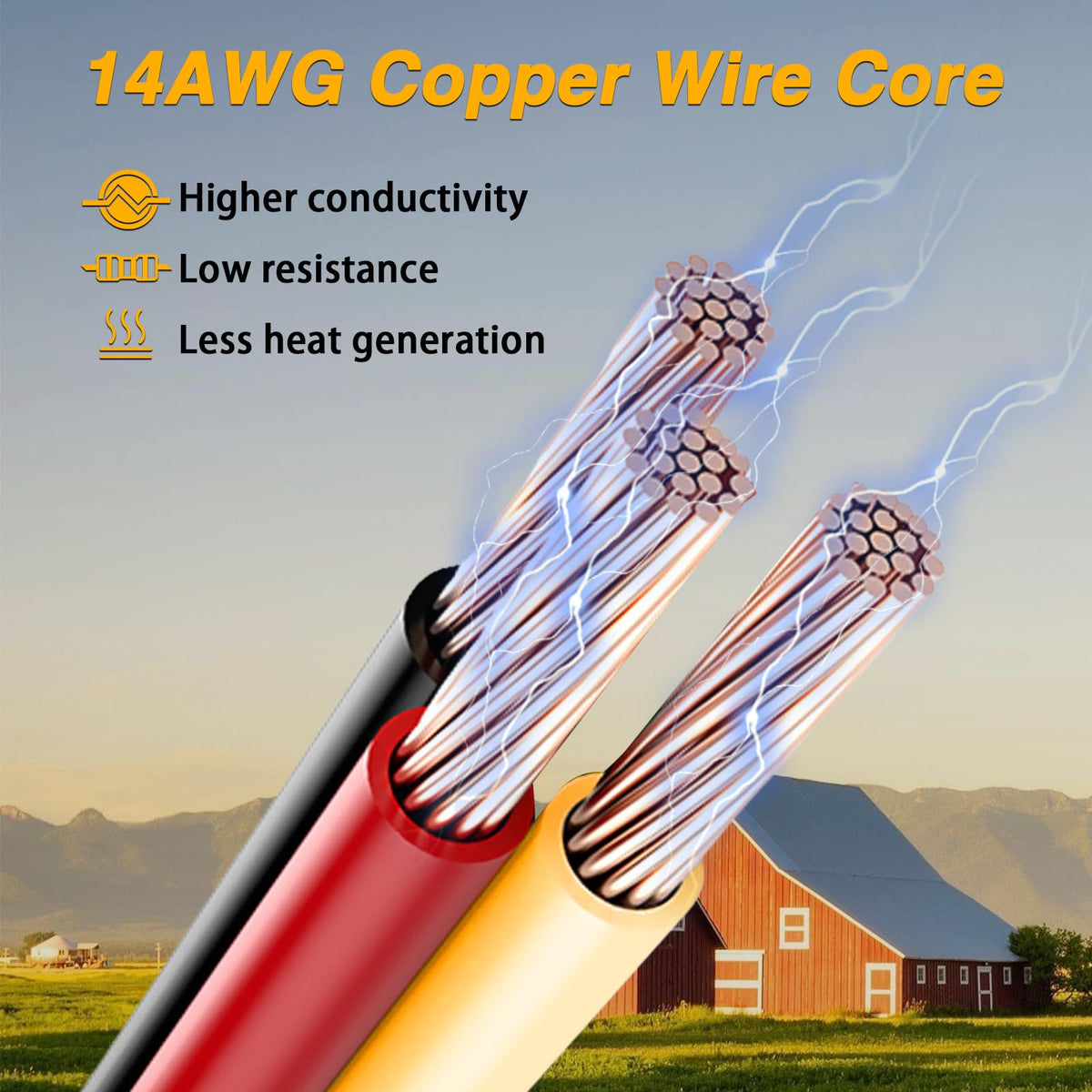 EVRBUL three-prong male plug features copper terminals for better conductivity.