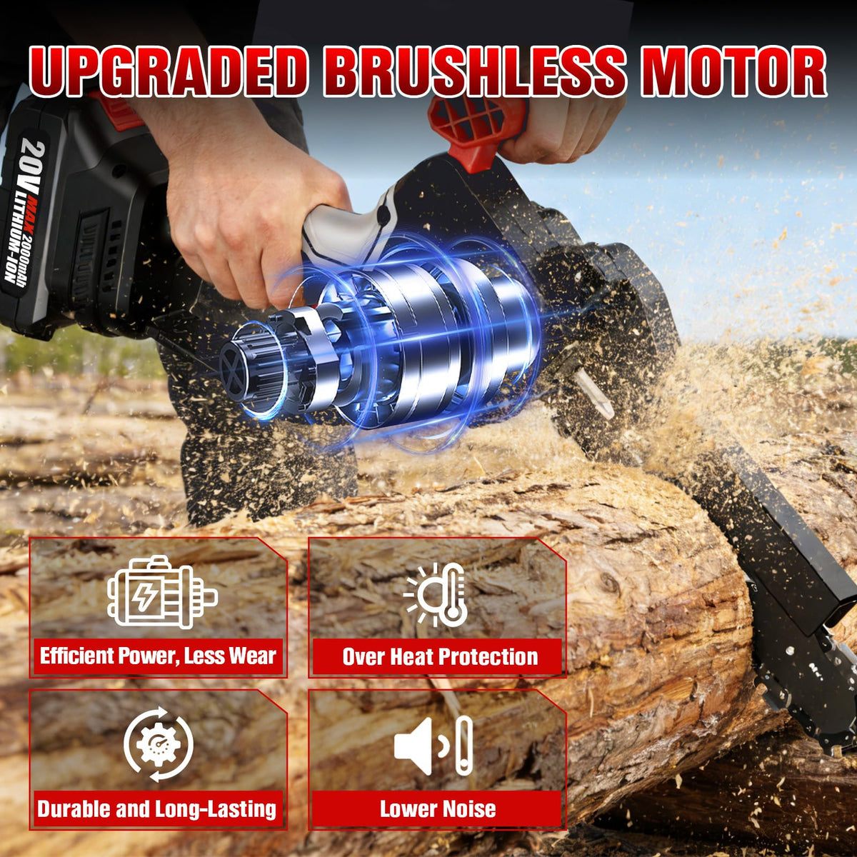 EWORK mini chainsaw with brushless motor for smooth cuts