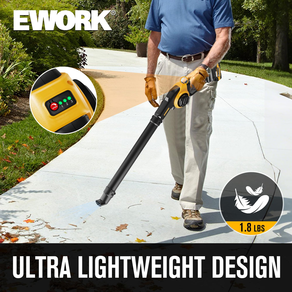 EWORK Small Leaf Blower compact design demonstrates ease of handling in cluttered spaces.