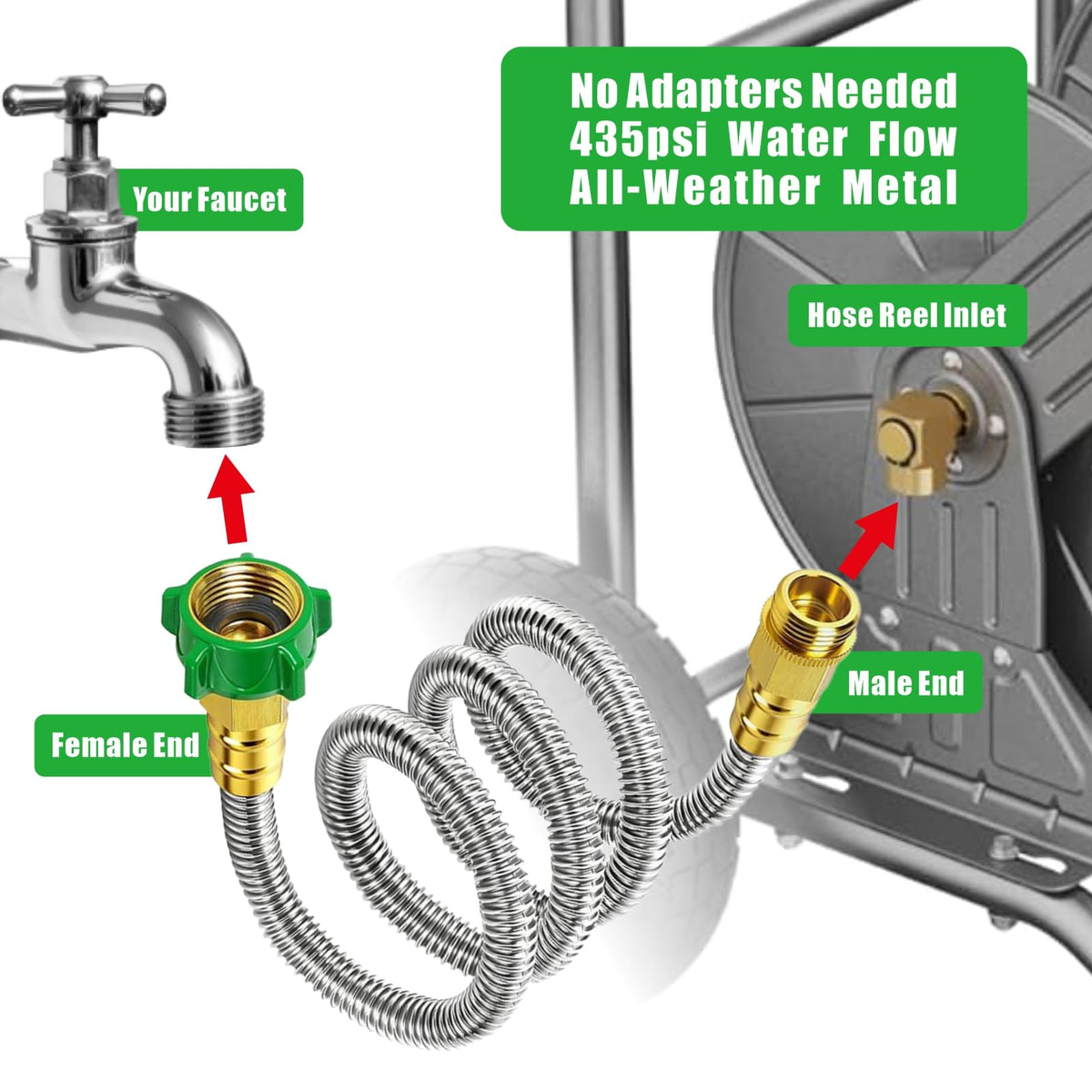 EXJEXJ stainless steel coil flexes 360 degrees for kink-free maneuvering around corners.