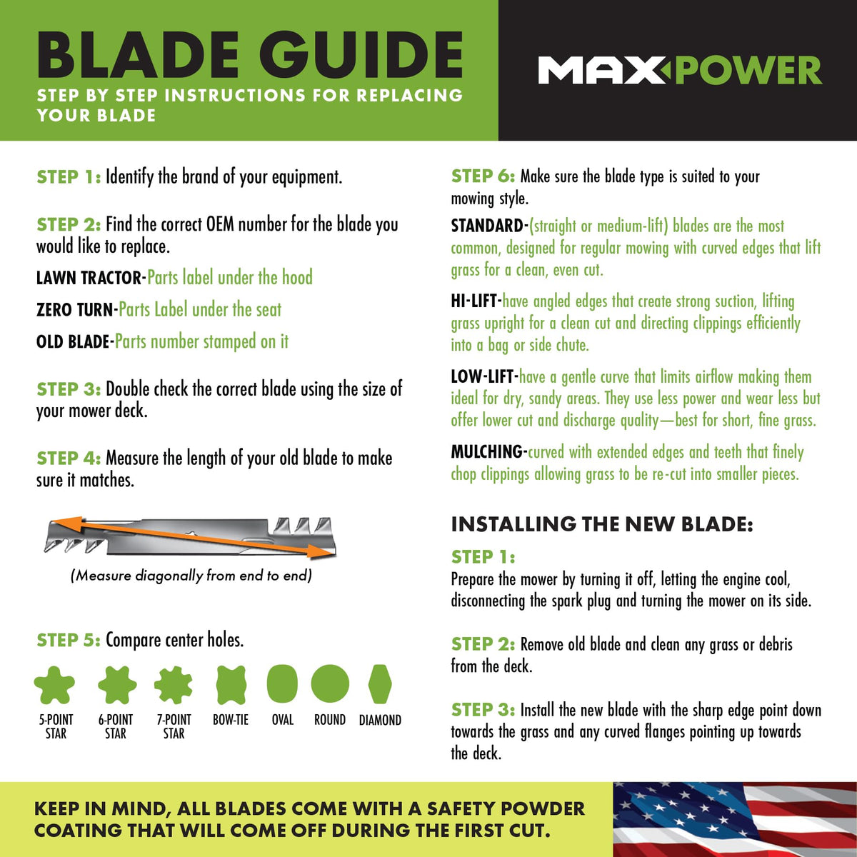 Exmark Laser Z deck blades showing Ultra Cut compatibility