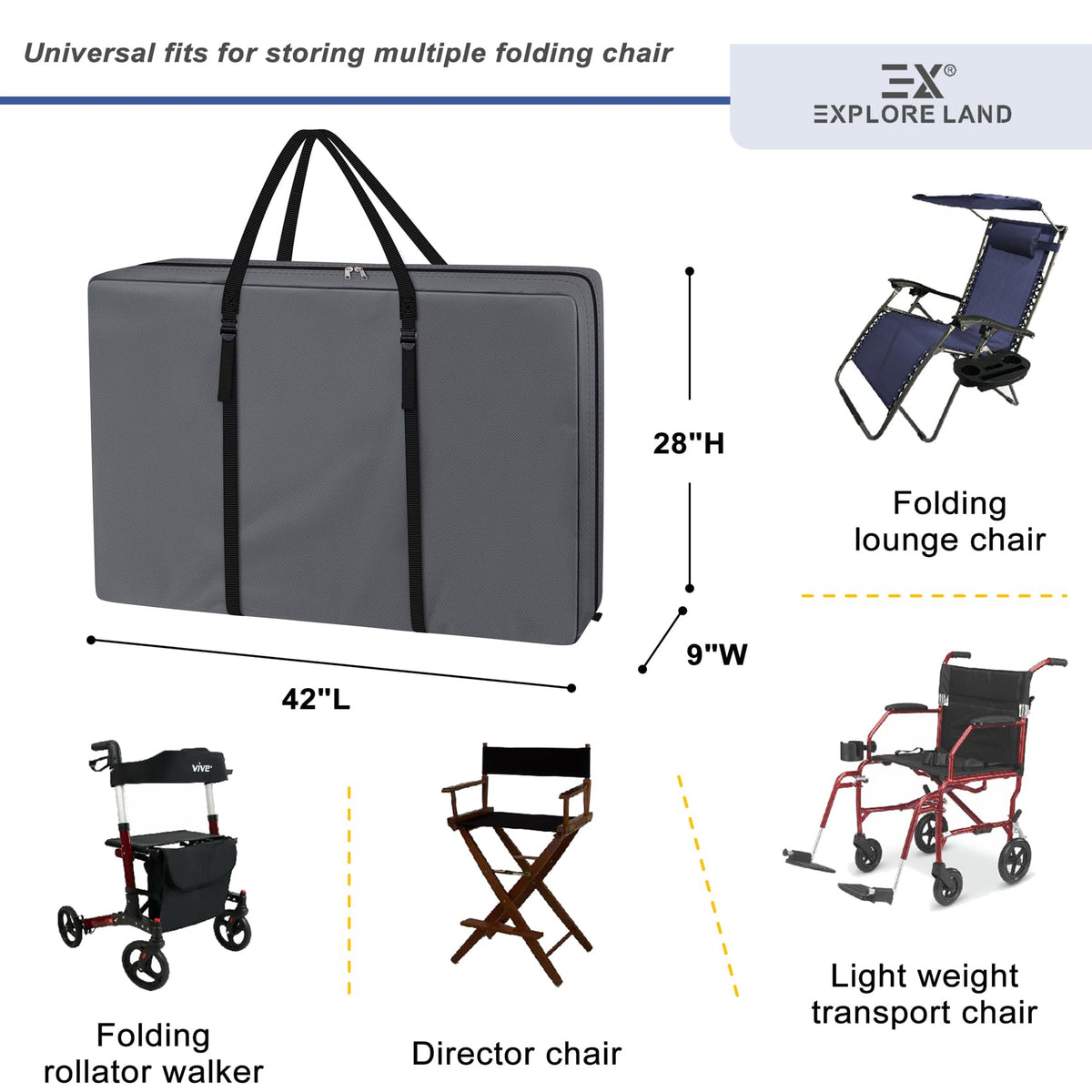 Explore Land storage bag fits director chair securely for camping