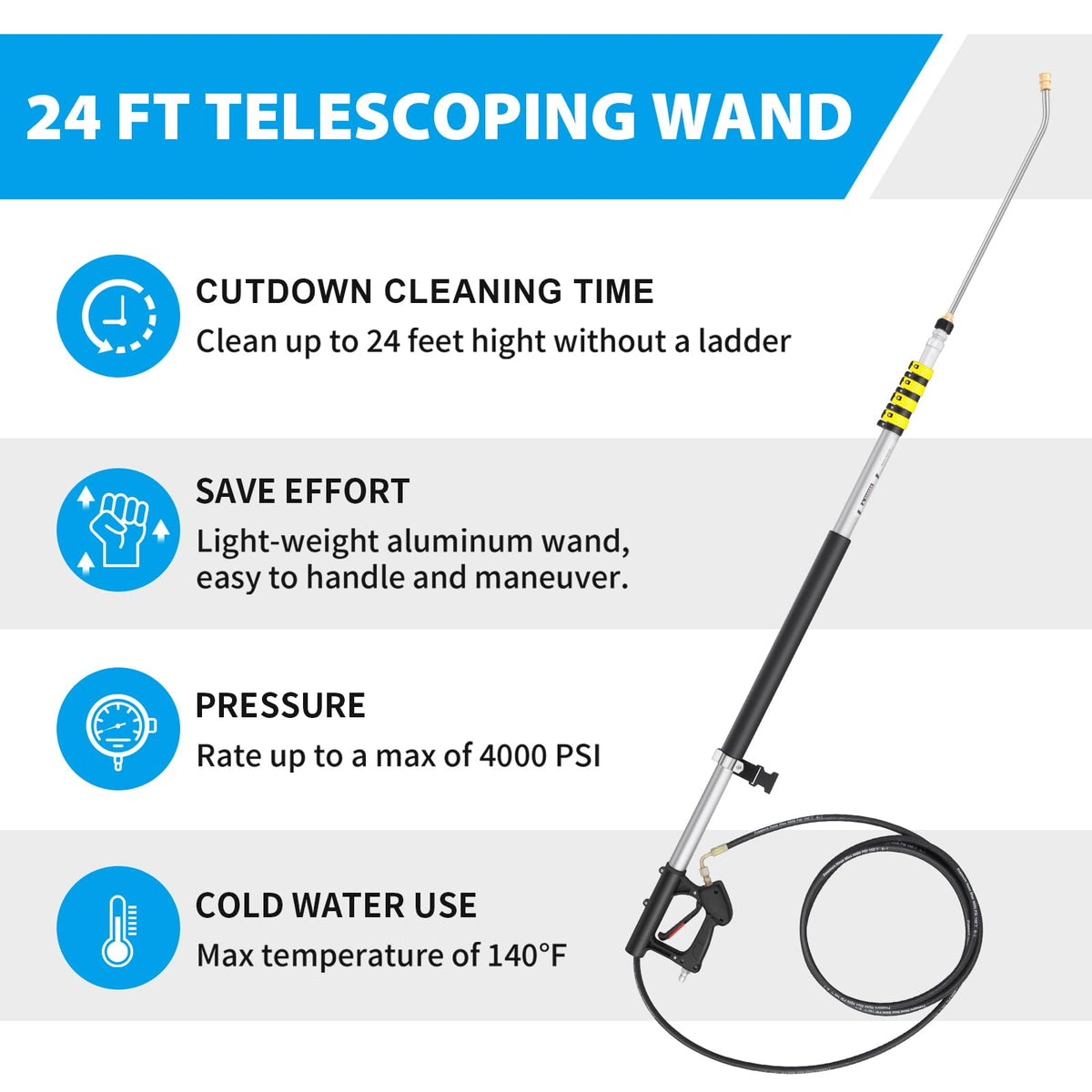 EXTRAFEIN five-nozzle tips offering versatile spray options.