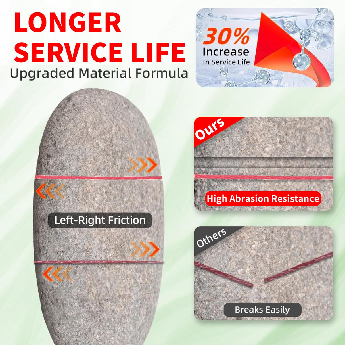 Eyoloty 32 refills pack provides a total of 47.36 feet.