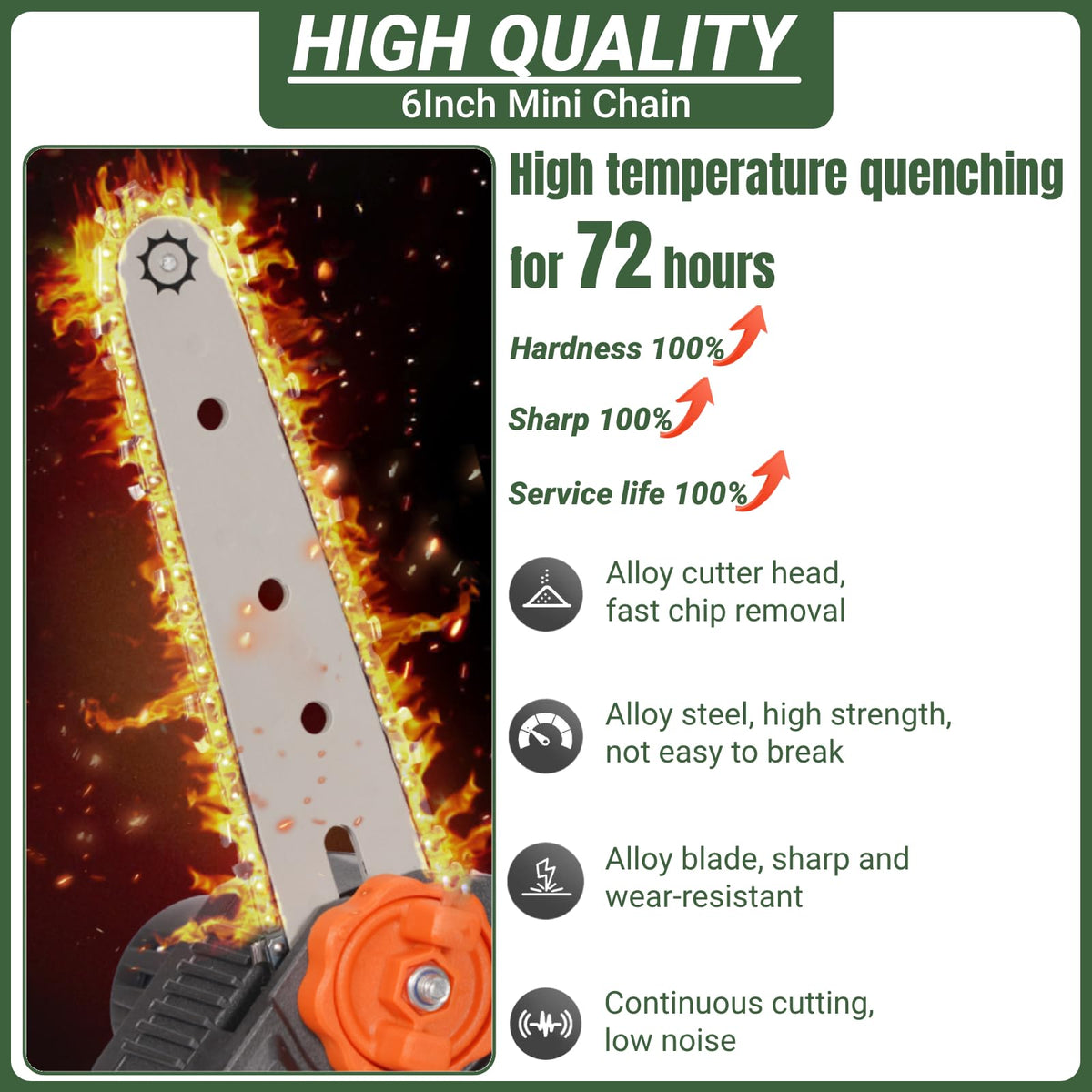 Eyoloty chain in wood-cutting scenario demonstrates versatility for light cutting.