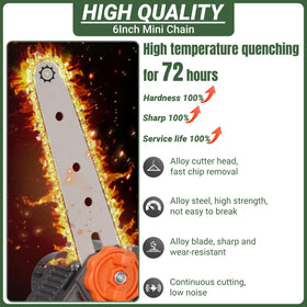 Eyoloty chain in wood-cutting scenario demonstrates versatility for light cutting.