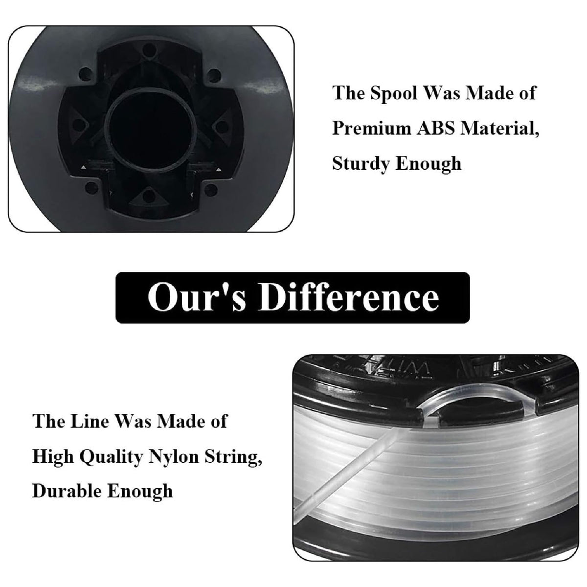 Rigid nylon line resists wear for easier trimming.