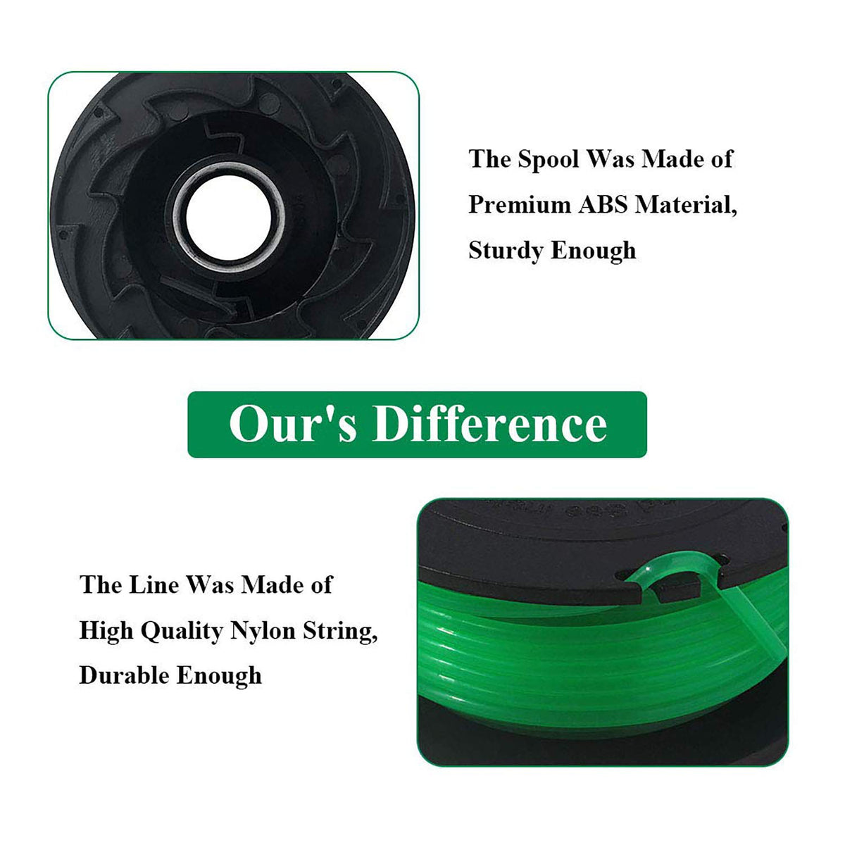 Eyoloty GH3000/LST540 compatibility ensures easy swap without fuss.