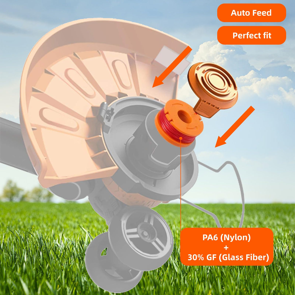 Eyoloty polyamide thread delivers strong, flexible trimming