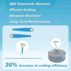 Eyoloty Quickload locking system keeps components aligned at speed