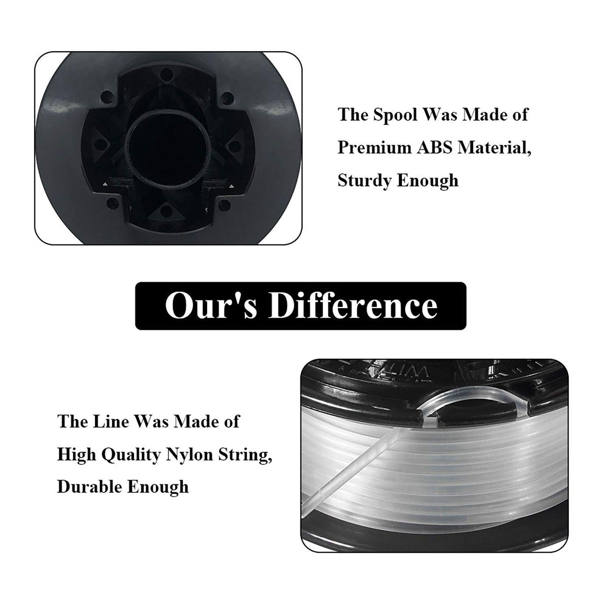 Eyoloty spool reduces drag for faster, cleaner edging