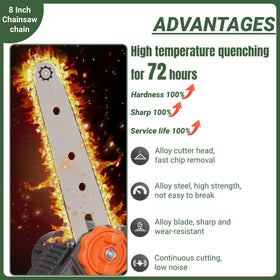 Eyoloty Worx WG349 compatibility supports efficient pruning tasks.