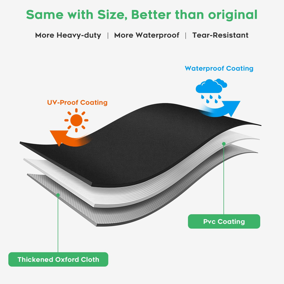 EZ-DONGTENG Weber Slate 28 cover features an easy-clean surface after use.