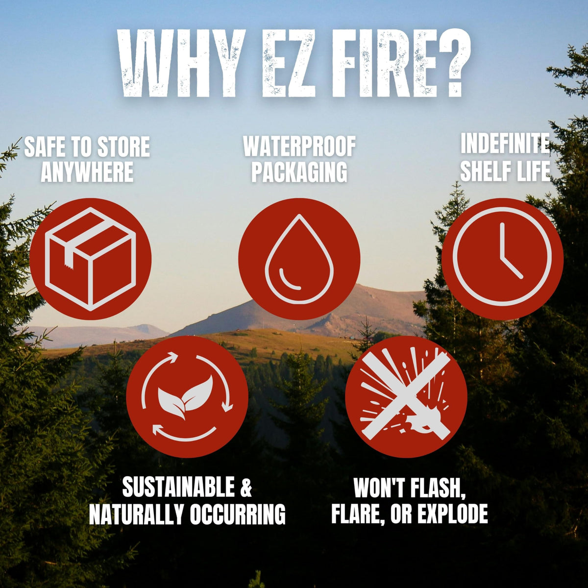 EZ Fire long shelf life supports storage readiness and preparedness.
