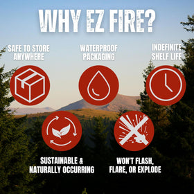 EZ Fire long shelf life supports storage readiness and preparedness.