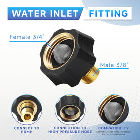 EZALOR 38-thread pump connection for secure high-pressure linkage.