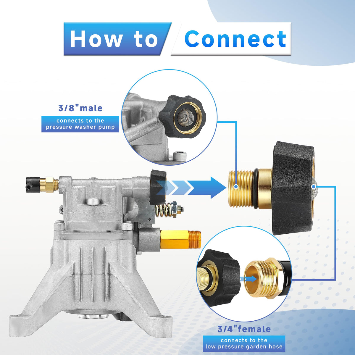 Anodized aluminum inlet body from EZALOR for durable high-pressure use.