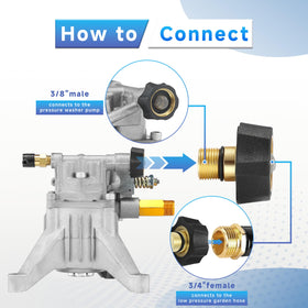 Anodized aluminum inlet body from EZALOR for durable high-pressure use.