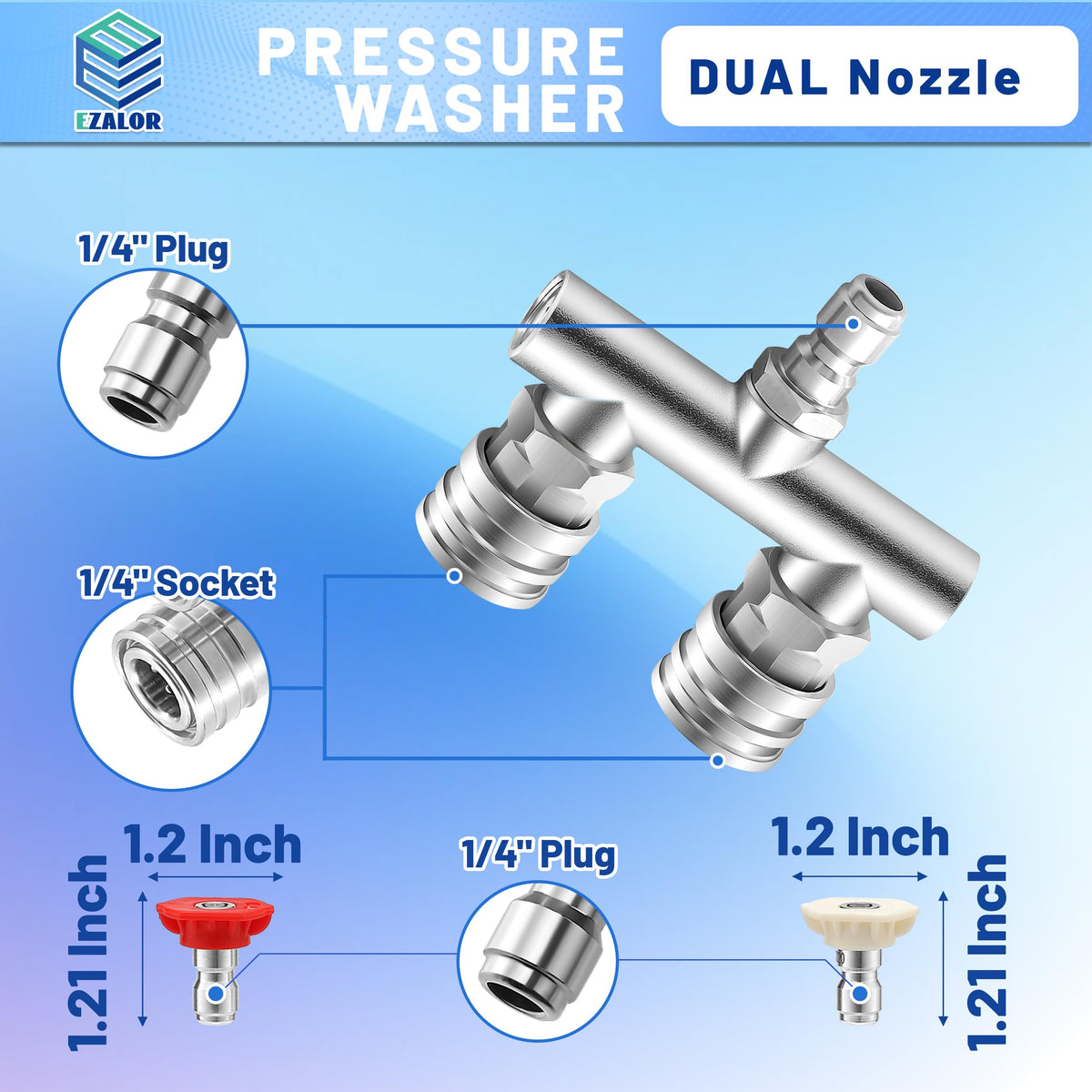 EZALOR four-nozzle kit packaging with interchangeable tips