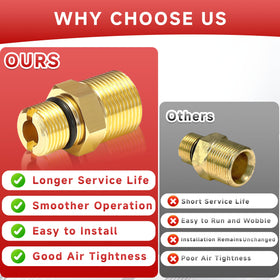 EZALOR M22 internal-thread hose adapter enables easy high-pressure hose hookups.