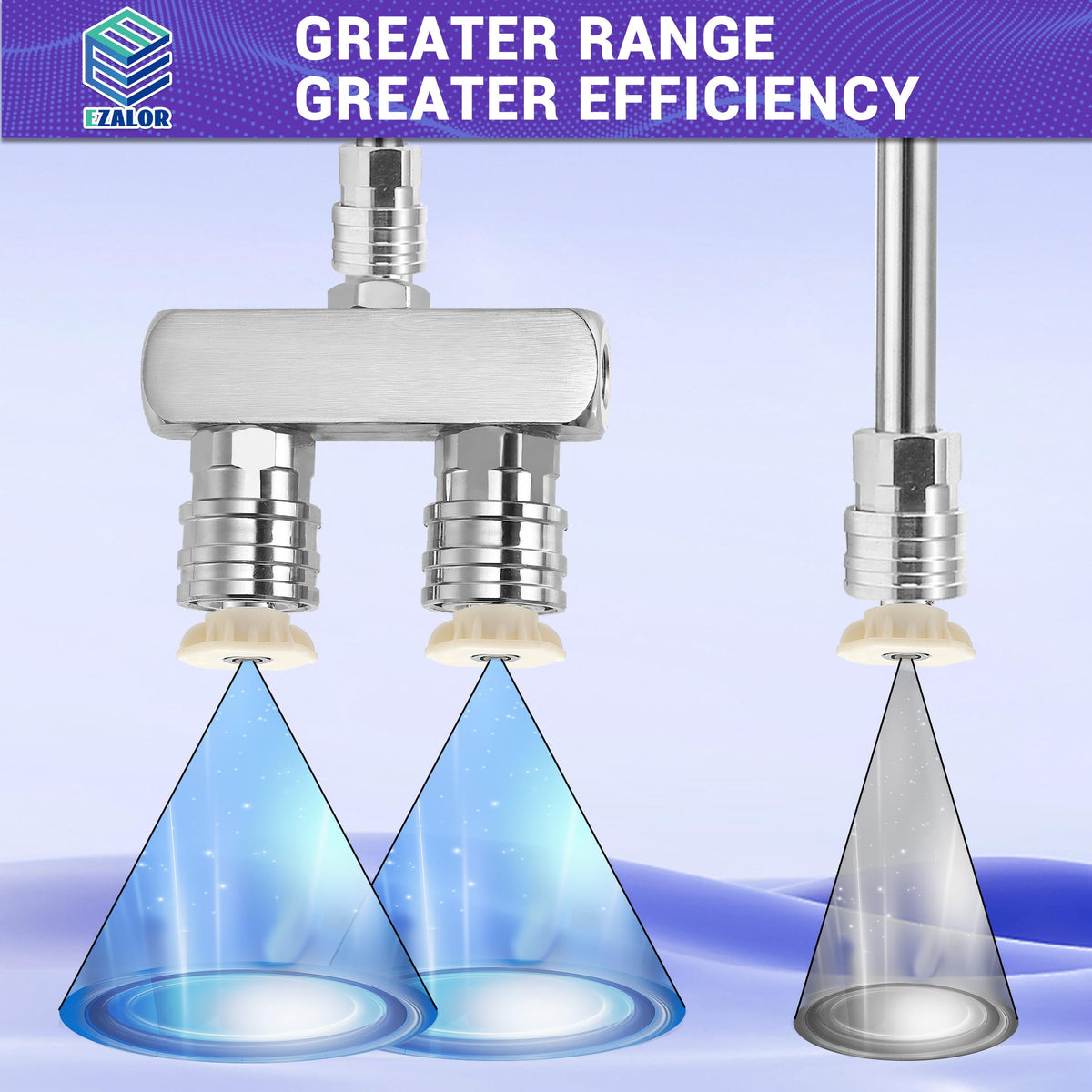 EZALOR nozzles offer 0°, 15°, 25°, 40° options for precision.