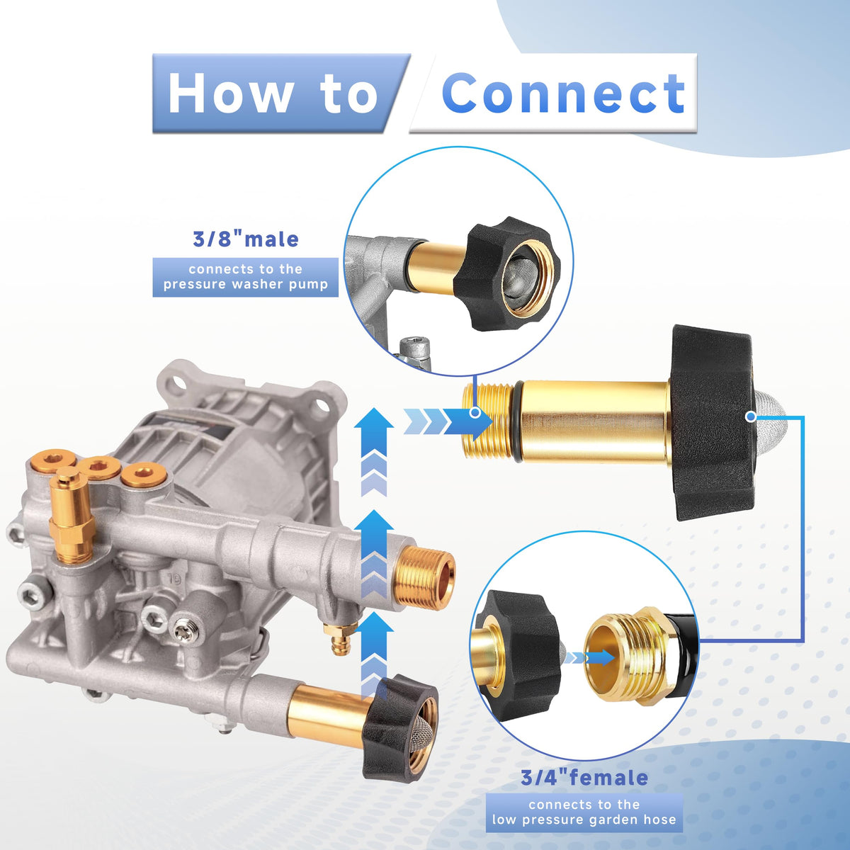 EZALOR pump compatibility list shows models 510020, 520004, 520006