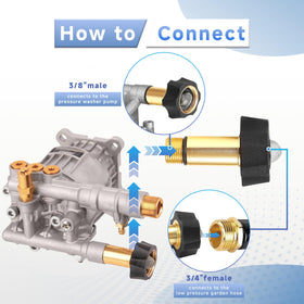 EZALOR pump compatibility list shows models 510020, 520004, 520006