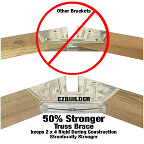 EZBUILDER no contractors needed for a weekend DIY project.