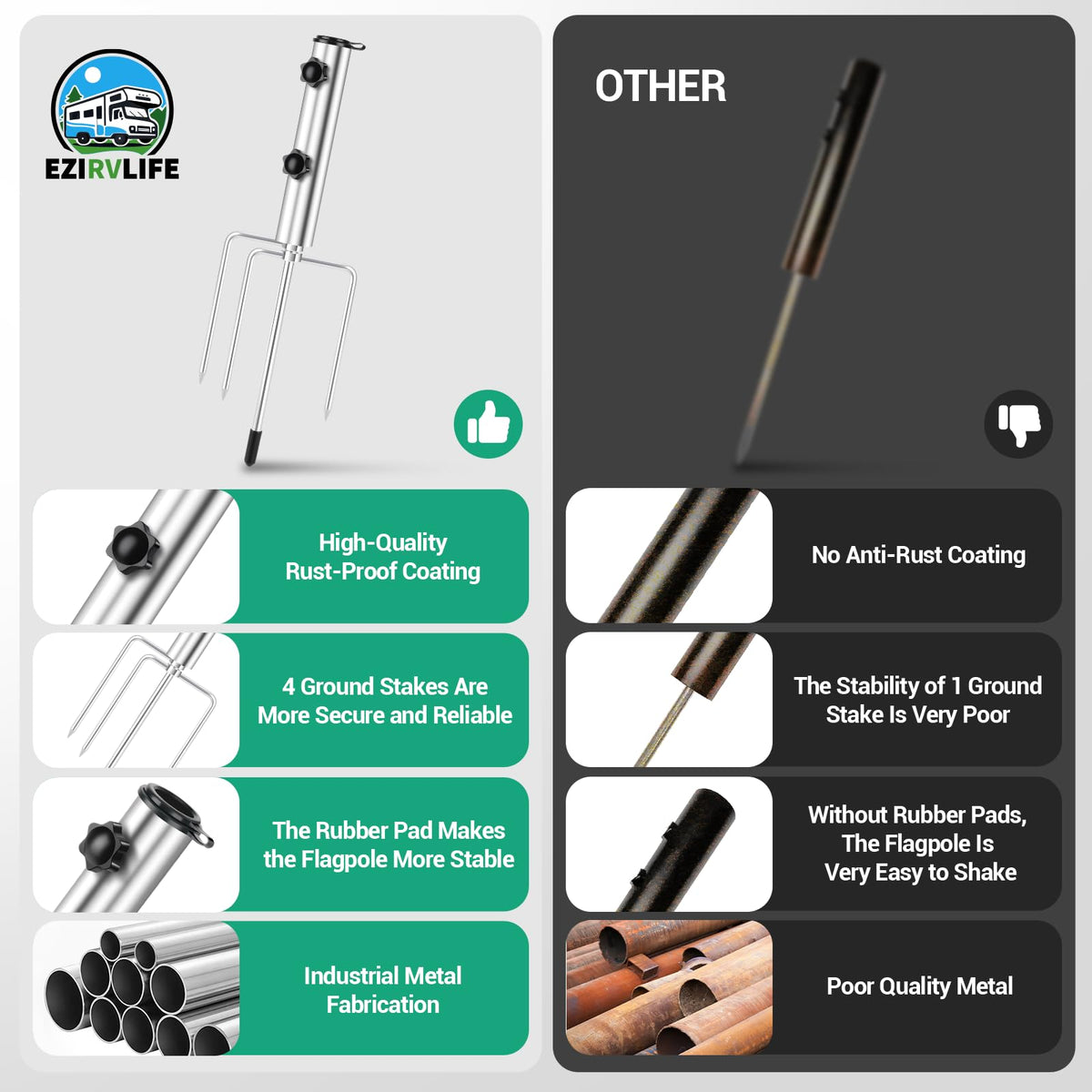 EZIRVLIFE universal compatibility fits most 1.43-inch poles.