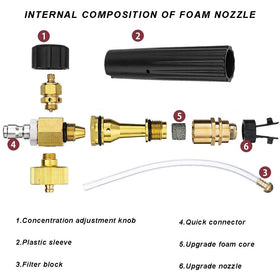 EzoLife foam cannon adjustable nozzle provides precise foam texture and pattern for versatile cleaning