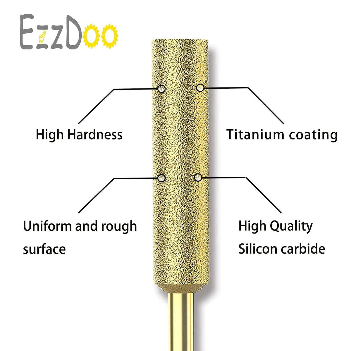 Close-up of EzzDoo titanium-coated sharpener wheels showcasing durability.
