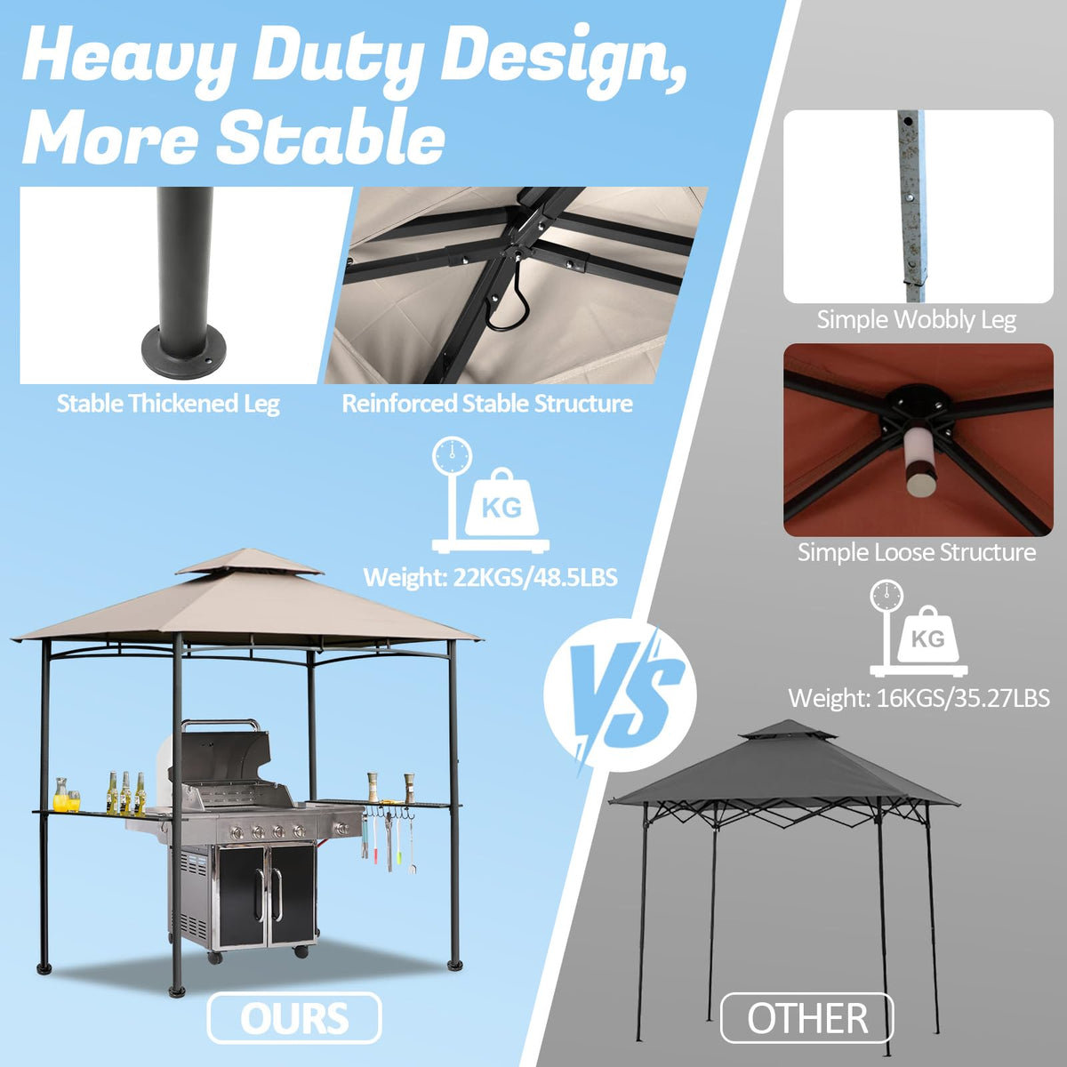 FAB BASED tool-free assembly for quick setup with thumb screws