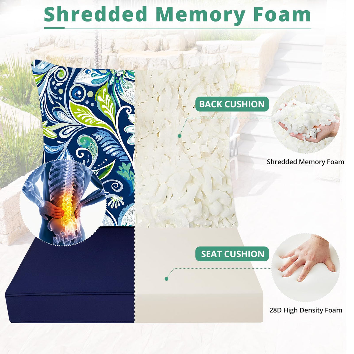Fabuday cushions feature a TPU coated reverse for water and dust resistance.