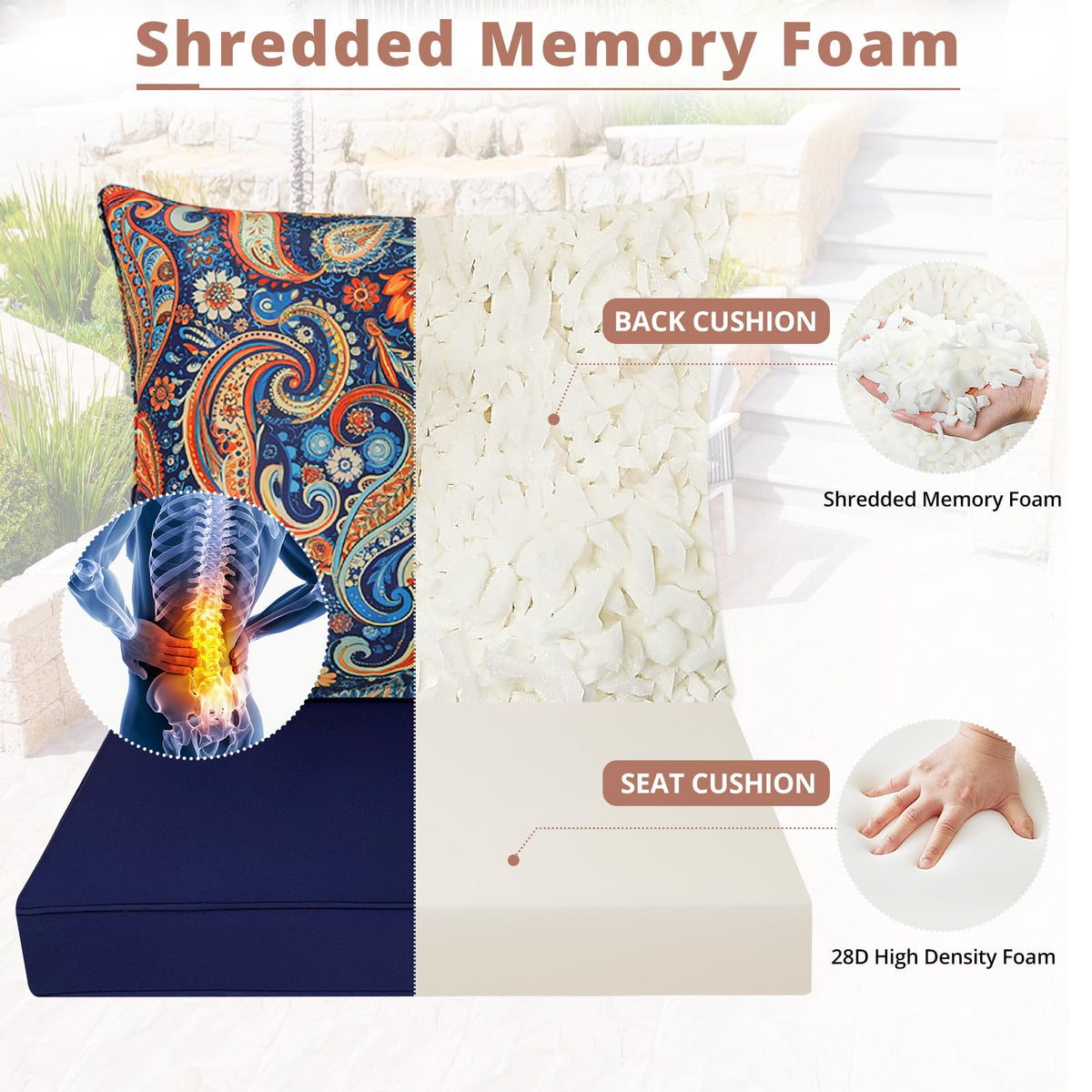 Fabuday water-resistant outer fabric with TPU coating