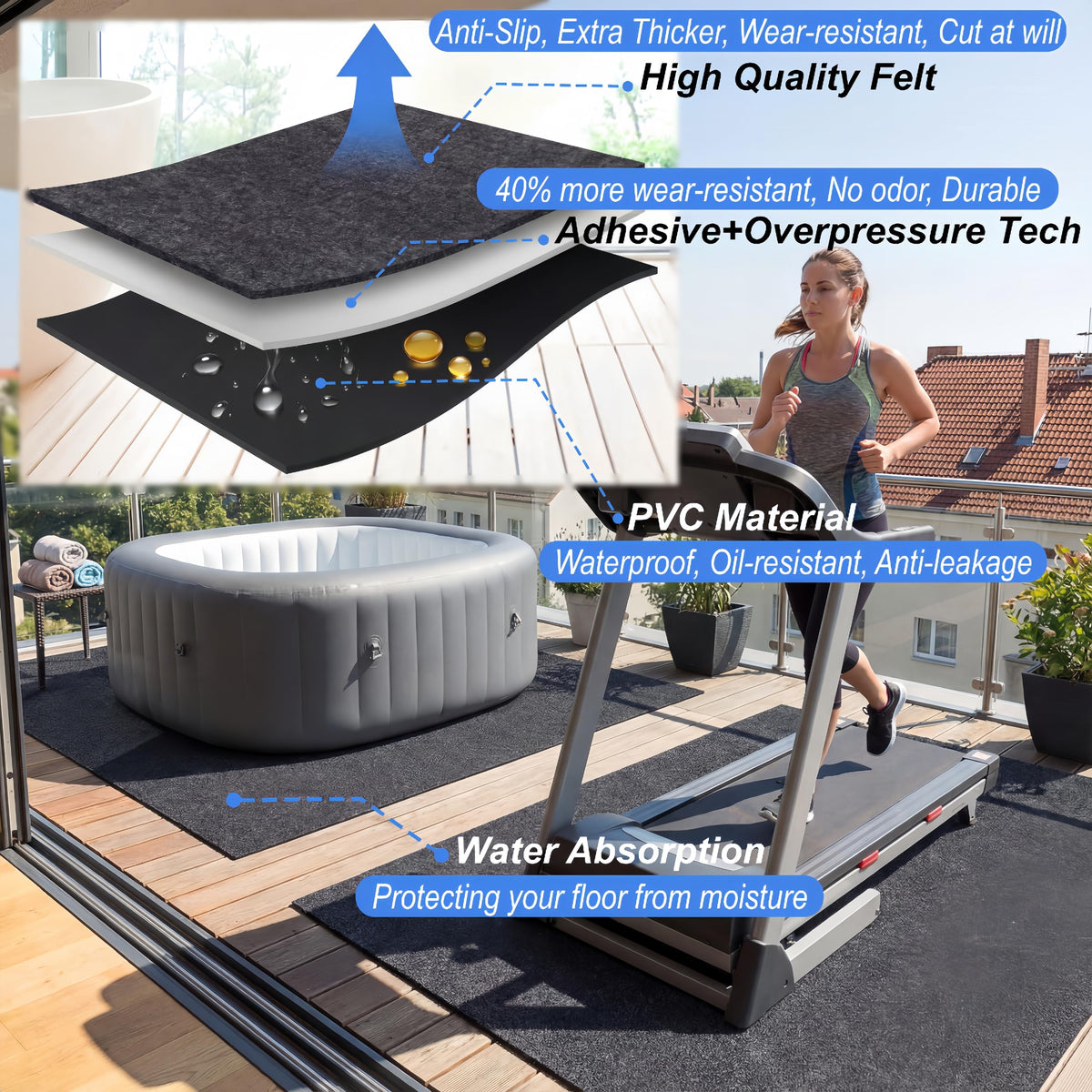 FACAINCXS round hot tub mat absorbent surface catches water splashes.