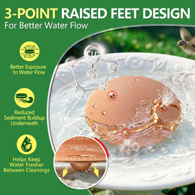 Factee three-point raised design promotes water flow and stable placement.