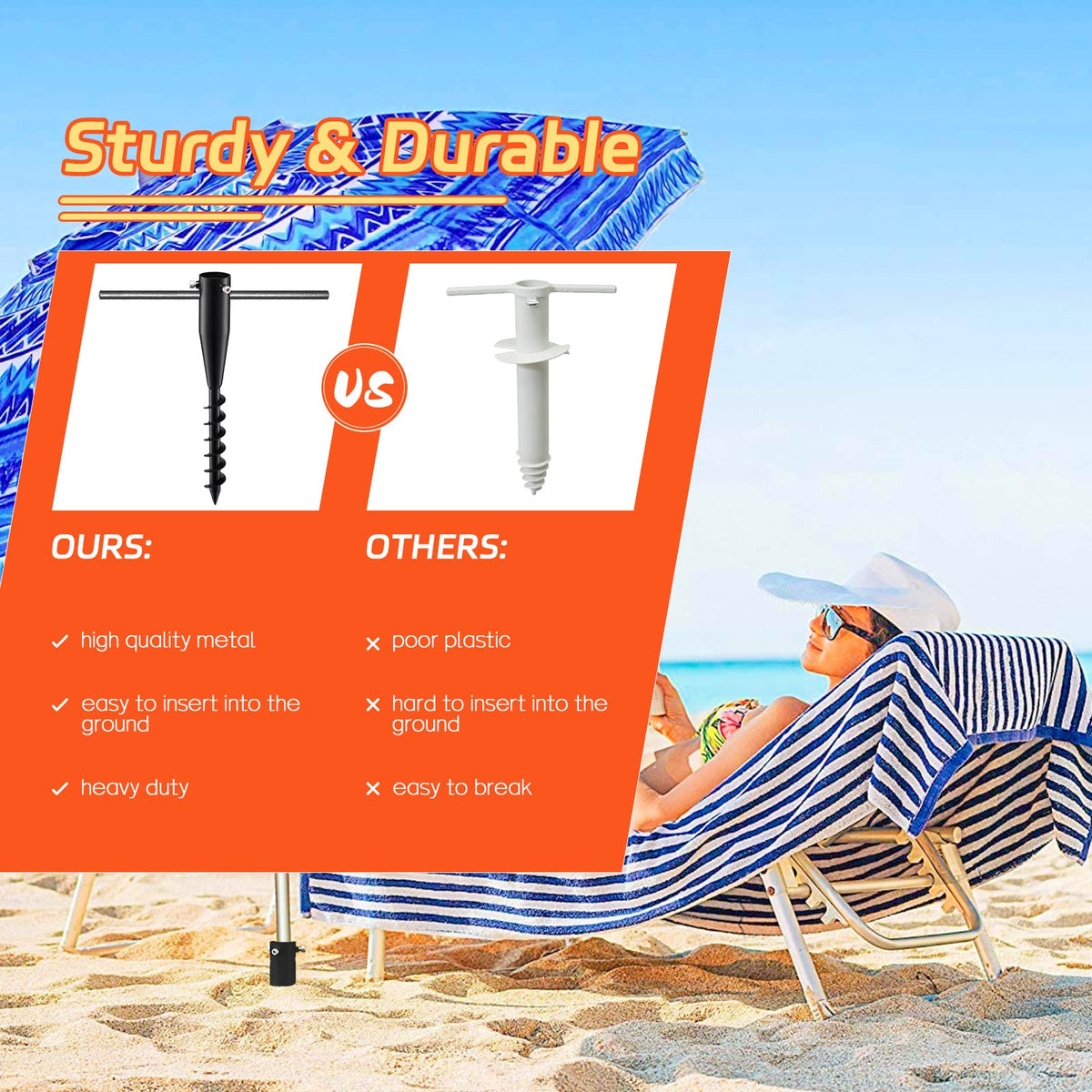 FactionGarden rust-resistant anchor delivers long-lasting performance in coastal environments.