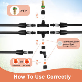 Faculx dual-nozzle system offers precise and wide-spray options