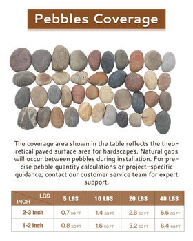 FAHAXIKI two-to-three-inch pebbles arranged for a durable garden path.