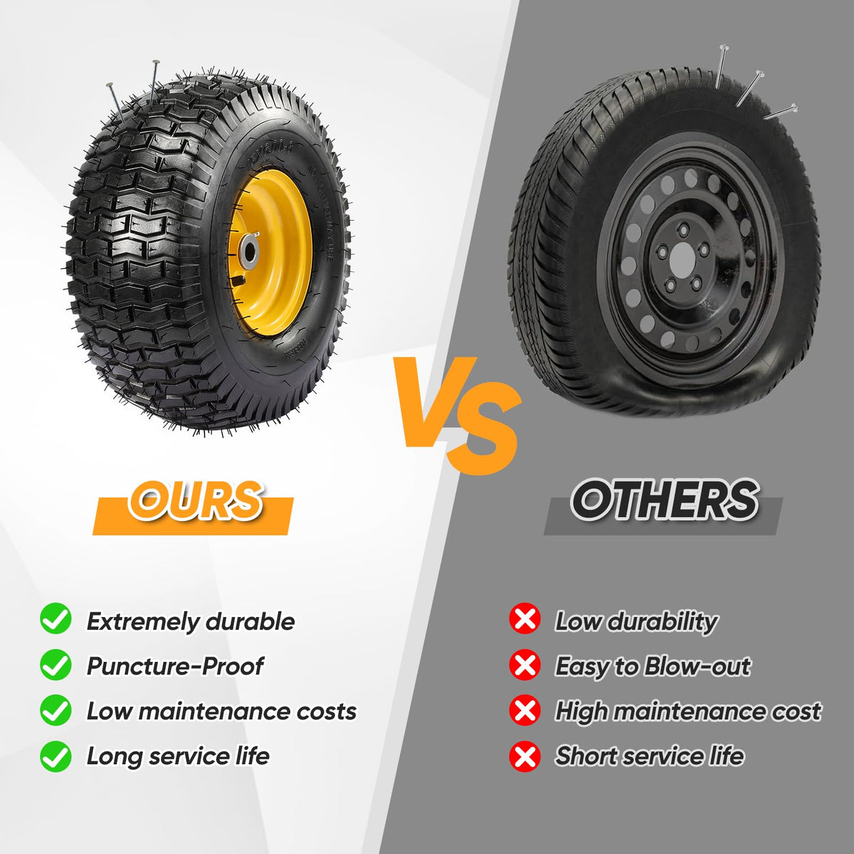 FAHKNS compatible with Craftsman, John Deere, Husqvarna riders for replacements.