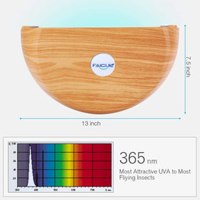 Faicuk WS108 UV light emits a soft violet glow for indoor use.