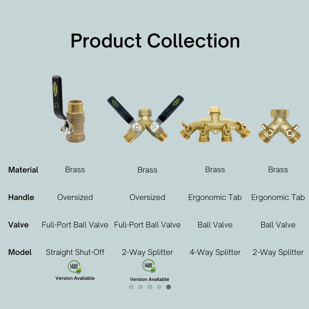 Fairview universal hose connection fits most standard hoses.