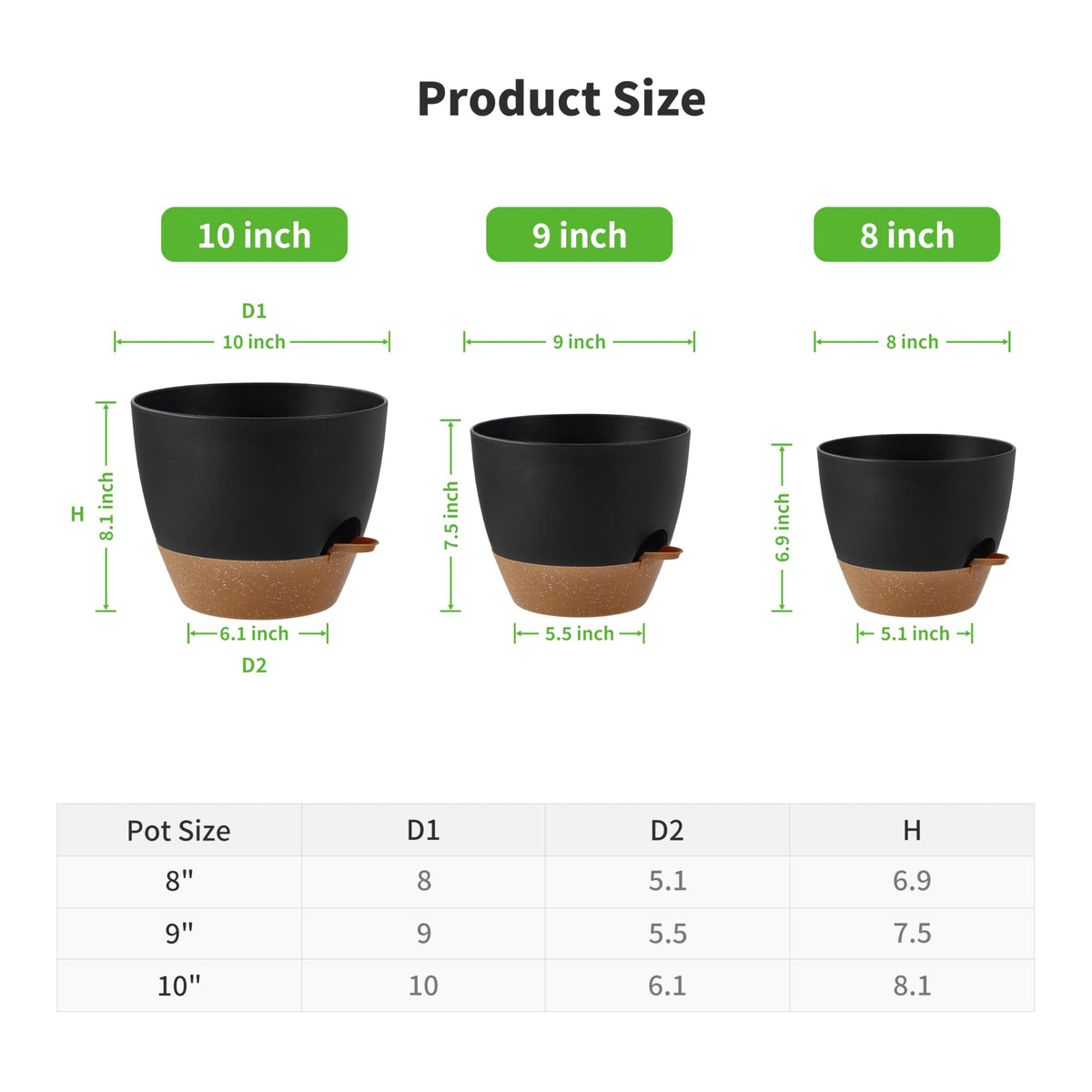 FaithLand 9-inch self-watering planter pot for low-maintenance herbs.