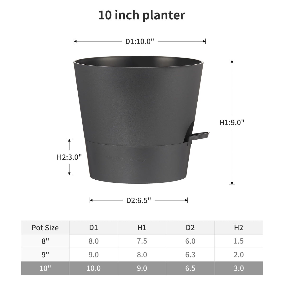 FaithLand bottom-watering planters enable mess-free watering.