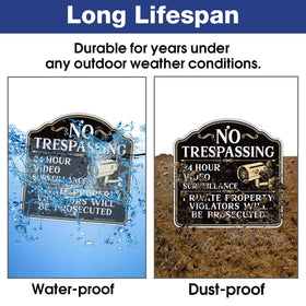 Faittoo no trespassing sign showing two pre-drilled holes for easy install