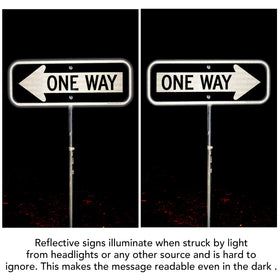 Faittoo two-pack one way sign set for indoor or outdoor use.
