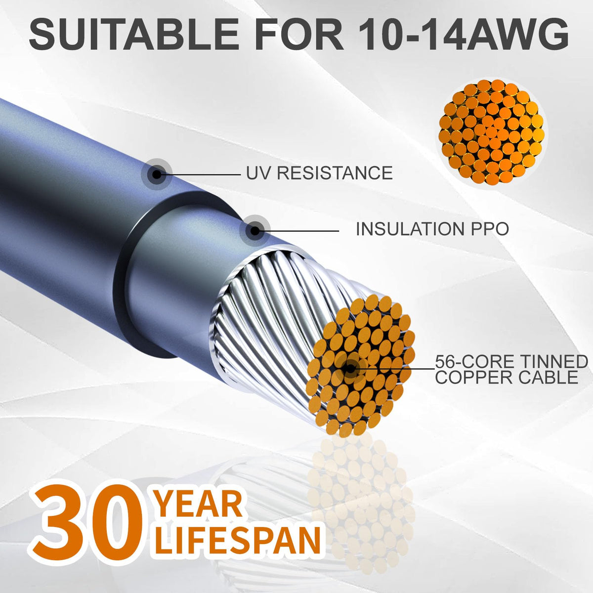 Faiwaycle solar Y-branch cable is IP67 waterproof for outdoor reliability.
